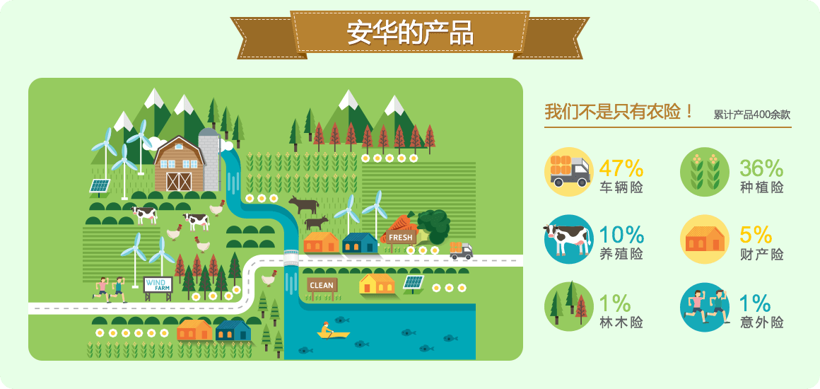 ̫��GG(�й�����)�ٷ���վ